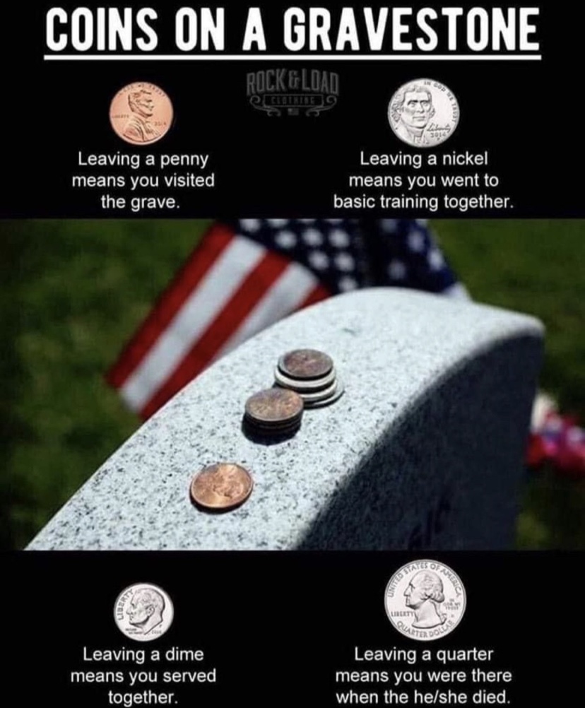 coins-on-headstones-high-caliber-teams